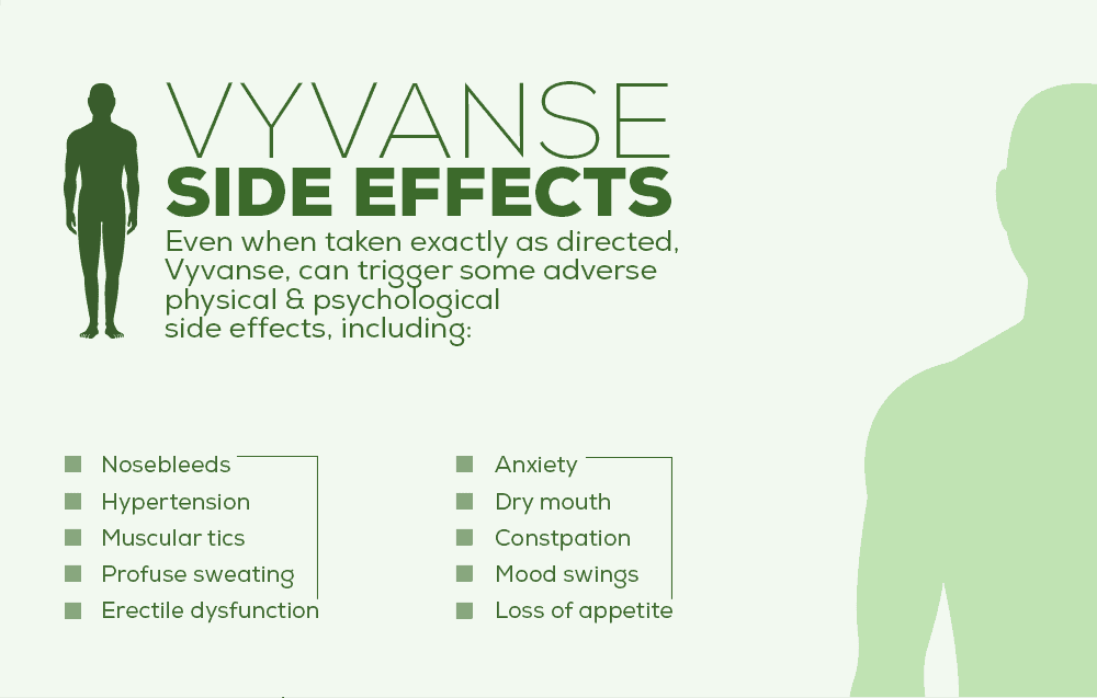 How does Vyvanse make you feel
