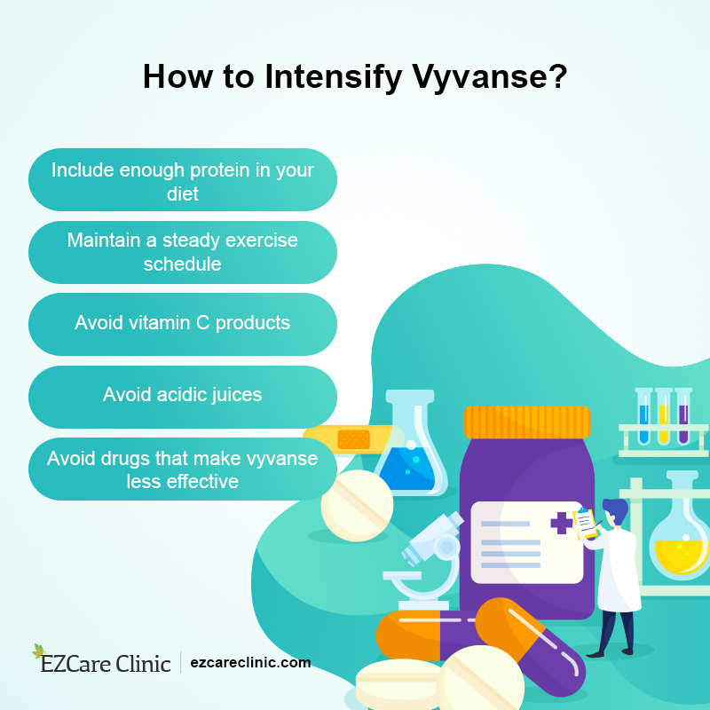 How to make Vyvanse more effective