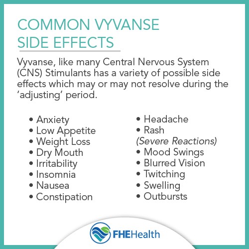 What does Vyvanse do to someone with ADHD