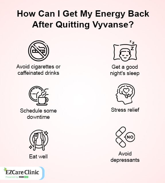What happens if you stop taking Vyvanse suddenly