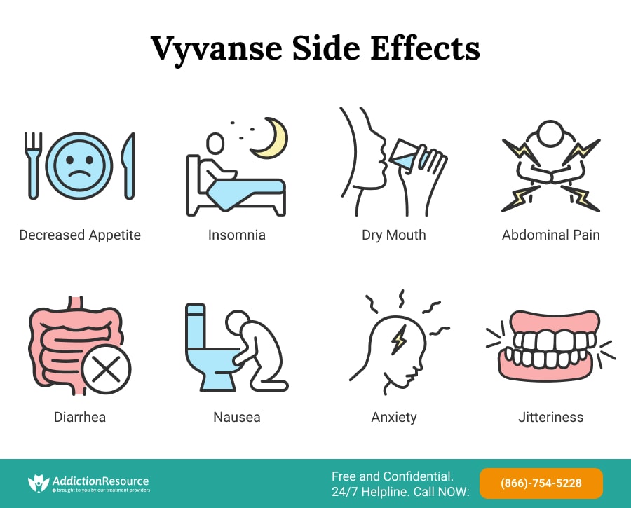 what does vyvanse feel like without adhd
